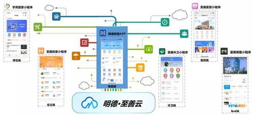 明德智能科技榮獲國家級高新技術企業認證，引領物業數字化智能化新篇章