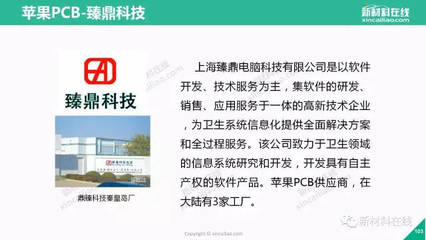蘋果2017供應商地圖曝光 全球769家工廠編織精密供應鏈，中國以350家工廠穩居技術服務與制造核心